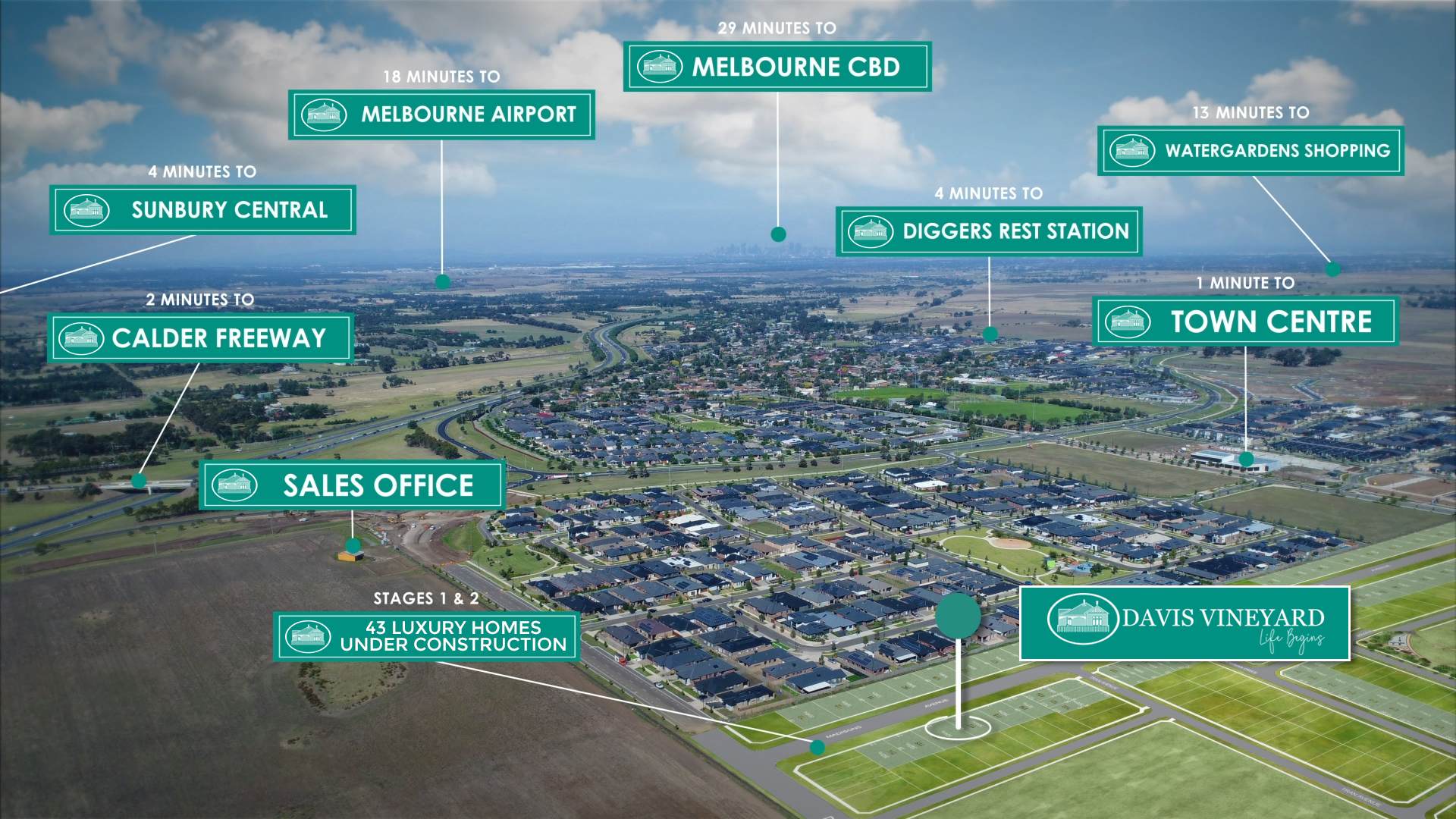 [Land for Sale] Davis Vineyard Estate, Diggers Rest OpenLot